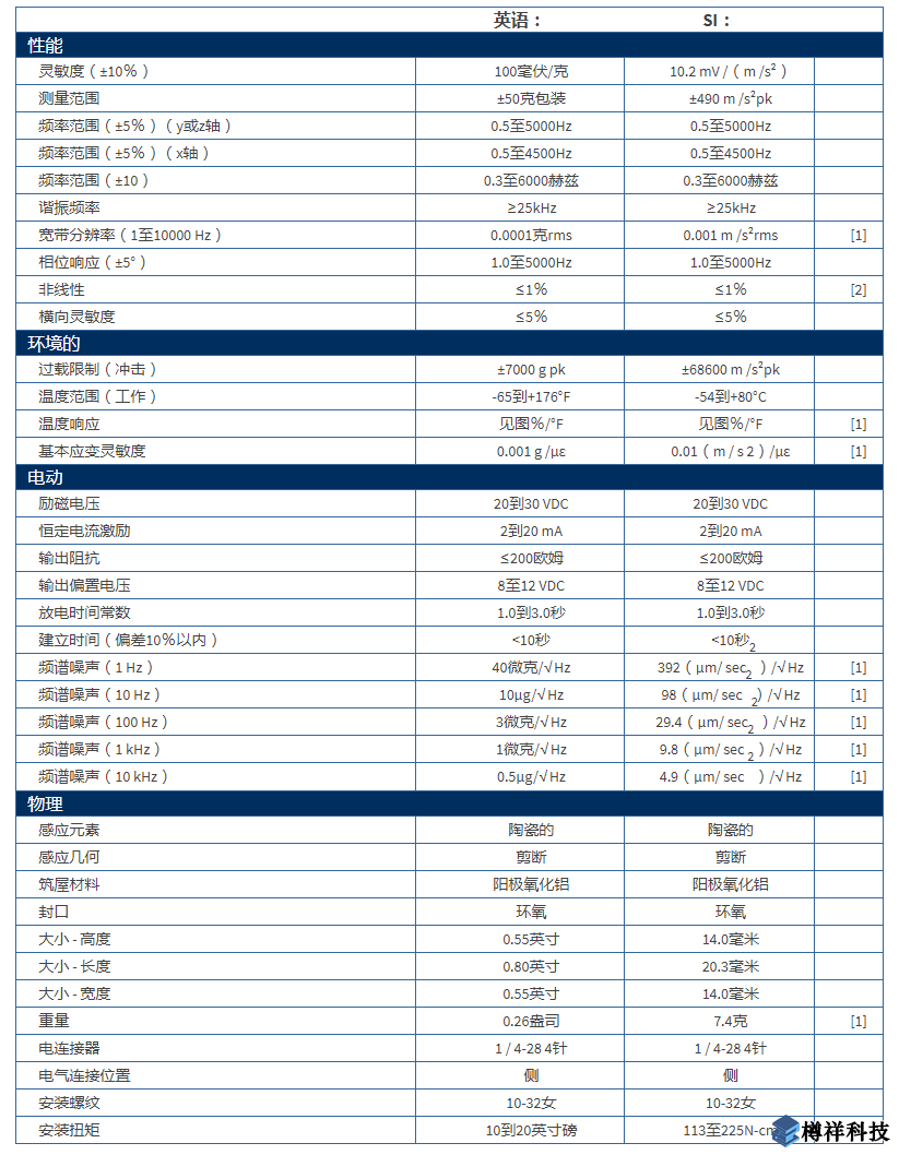 三轴加速度传感器参数