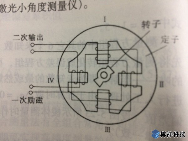 振动检测仪