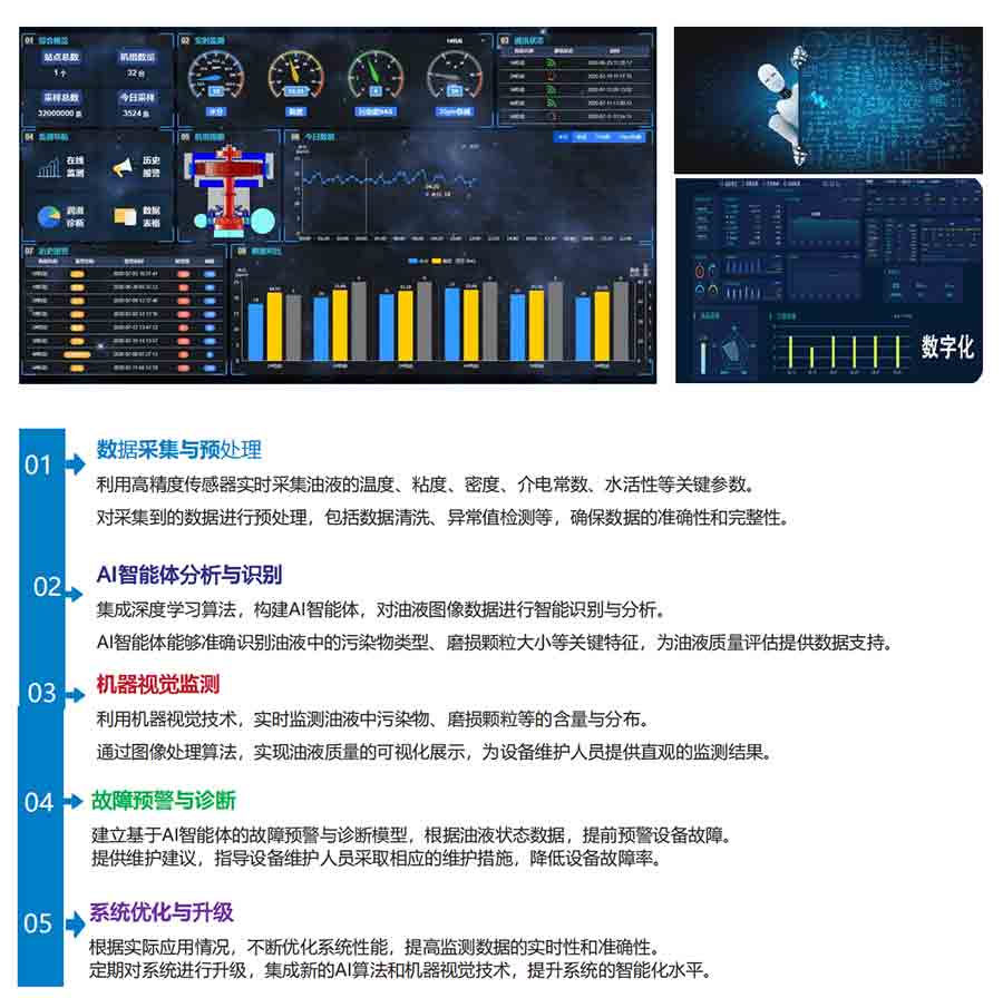 油液监测系统数据采集与预处理